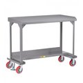 Little Giant Mobile Workbench, 30" x 60", 6" Polyurethane, Floor Lock, 3,600 lbs. WSL230606PYFL